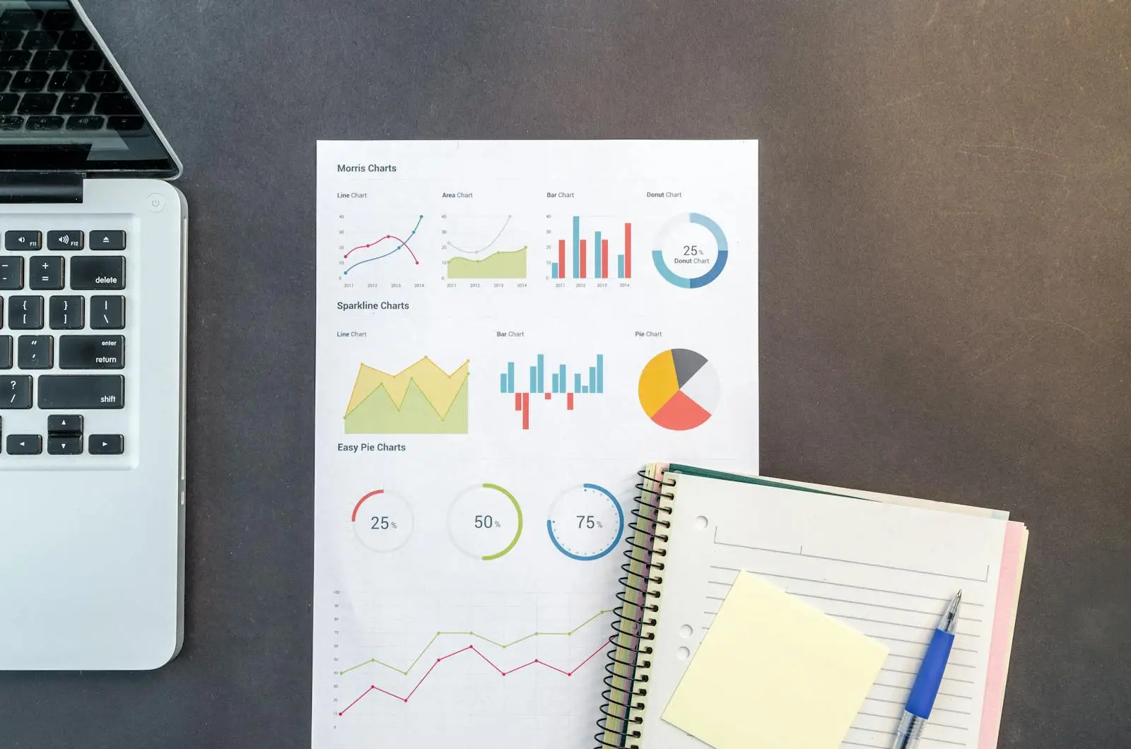 Top-down view of a desk with charts, a laptop, and notebooks, ideal for data analysis themes.